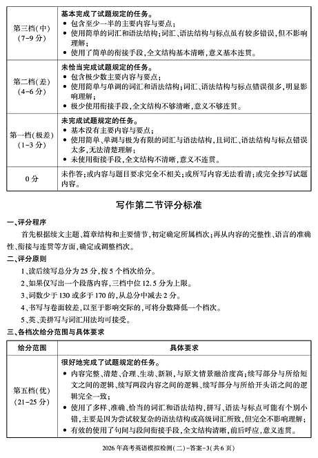 答案—咸阳市高三二模（英语） (1)第3页