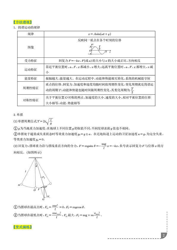 振动与波、光学计算题（3大题型）（题型专练）（学生版）第2页