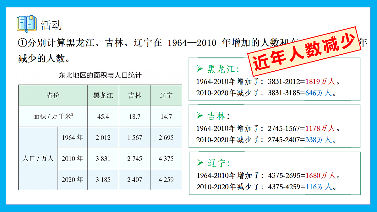 18117470第5页