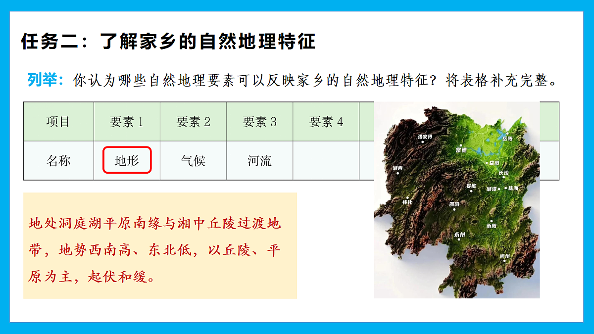 【湘教新版】8下第六章 探究与实践 《认识家乡的地理特征》教学课件第6页