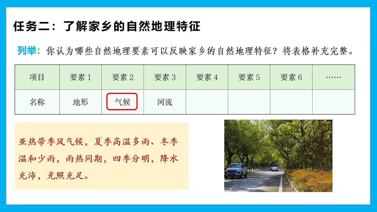 【湘教新版】8下第六章 探究与实践 《认识家乡的地理特征》教学课件第7页