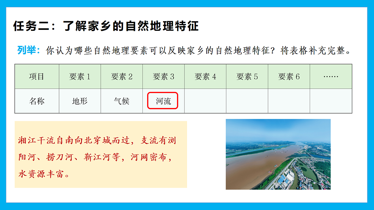 【湘教新版】8下第六章 探究与实践 《认识家乡的地理特征》教学课件第8页