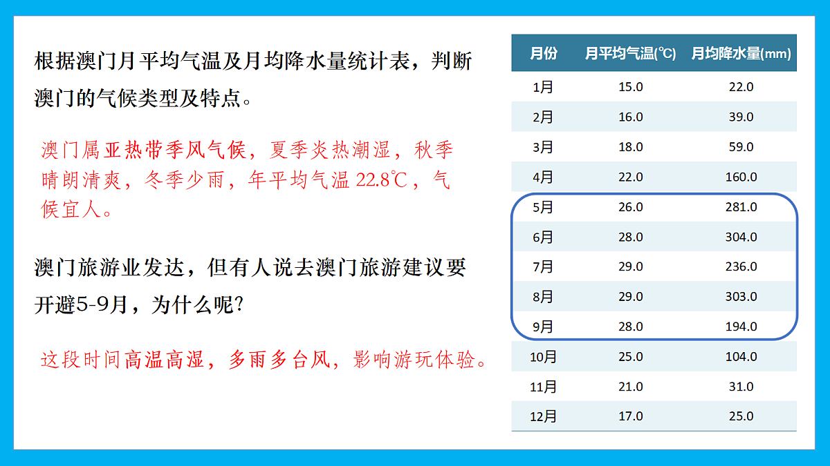 【湘教新版】8下第七章 第二节 《澳门特别行政区的旅游文化特色》教学课件第7页