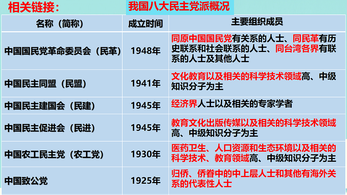 18117482第7页