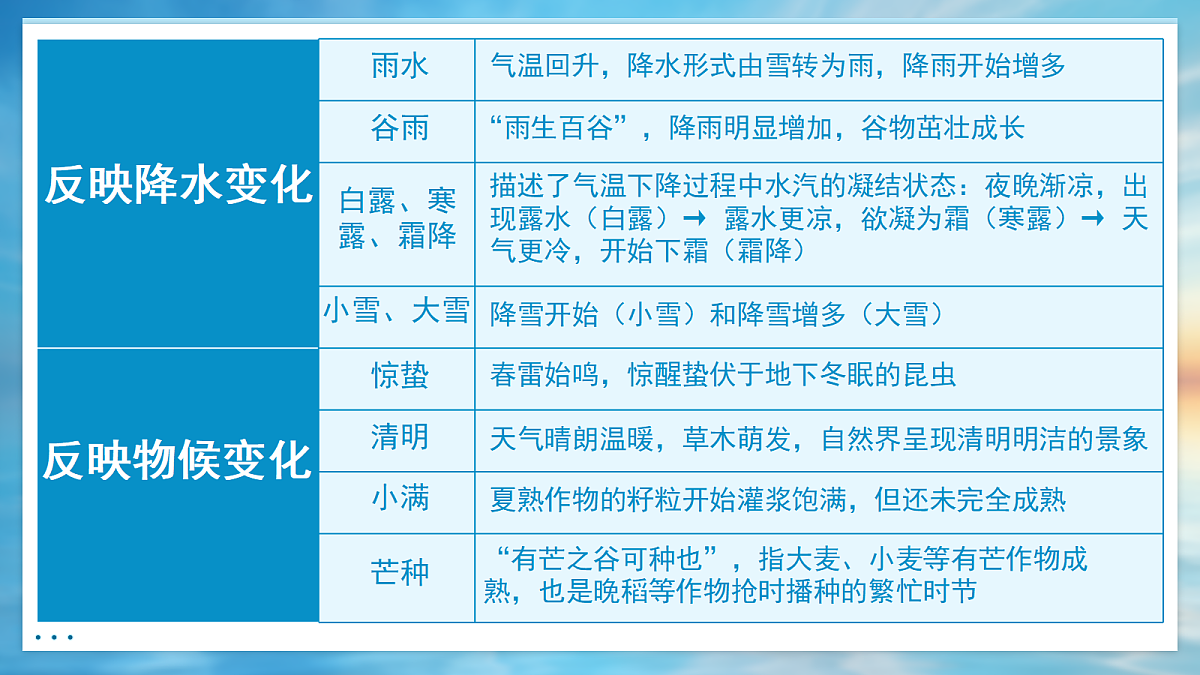 18117513第4页