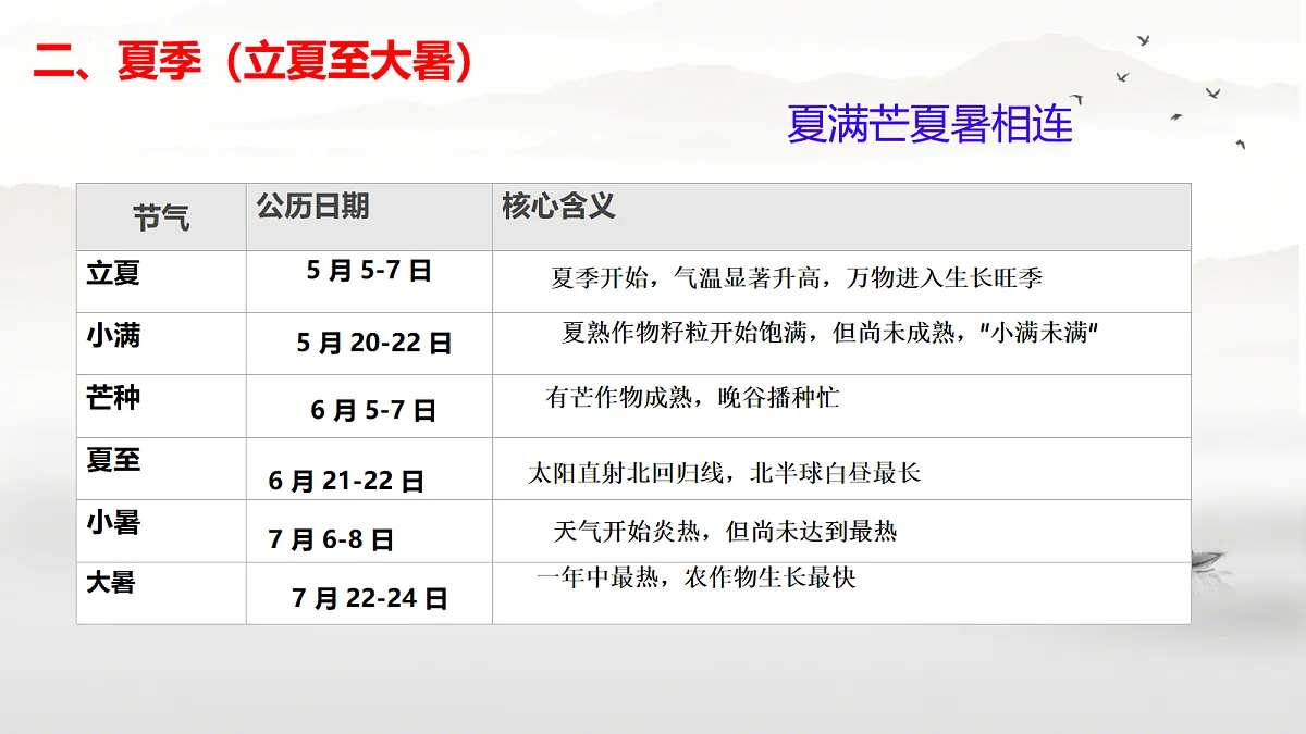 18117514第6页