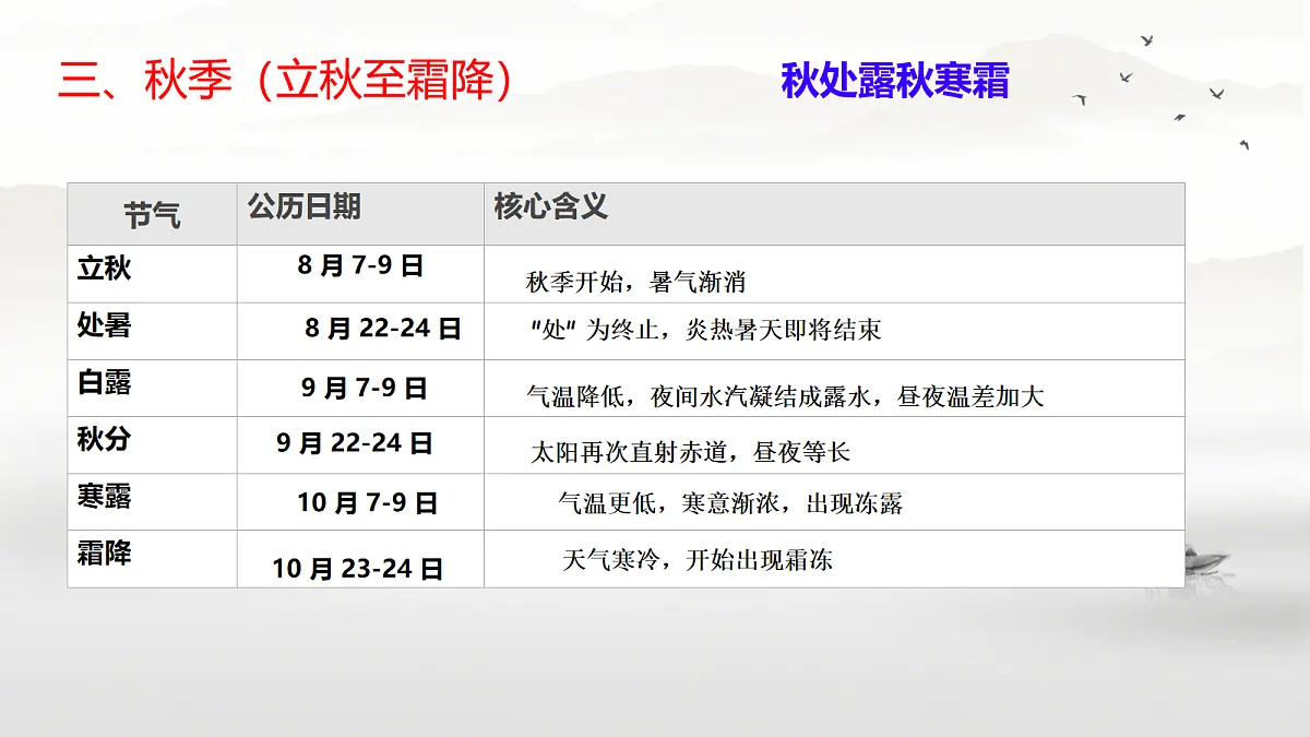 18117514第7页