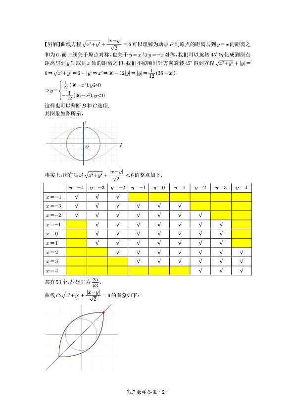 数学参考答案第2页