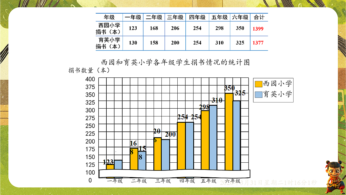 18117599第7页