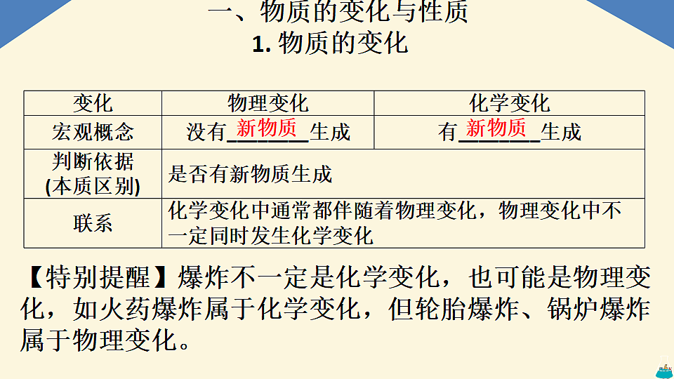 2026年中考化学第一轮复习：第4讲物质的变化和性质第4页