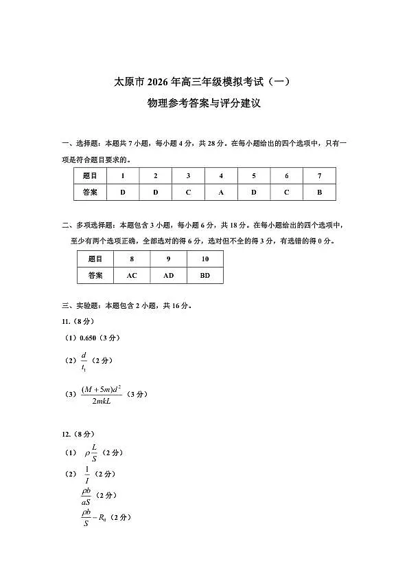 物理答案-2026太原高考一模物理答案第1页