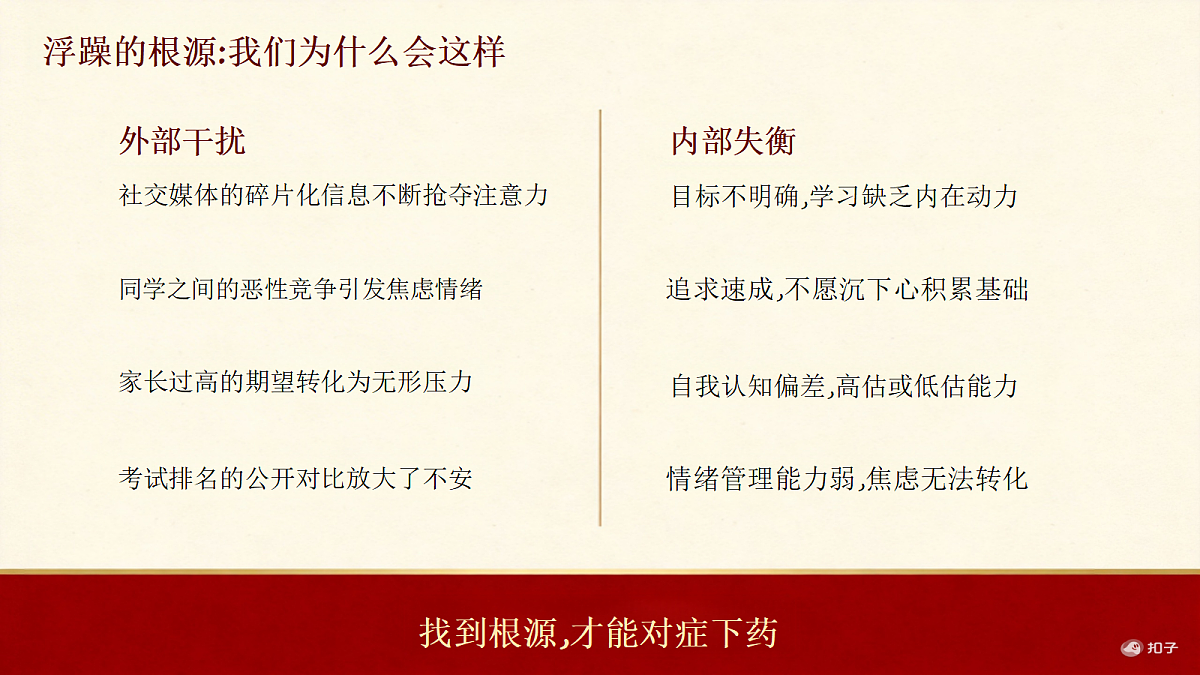 18118153第3页