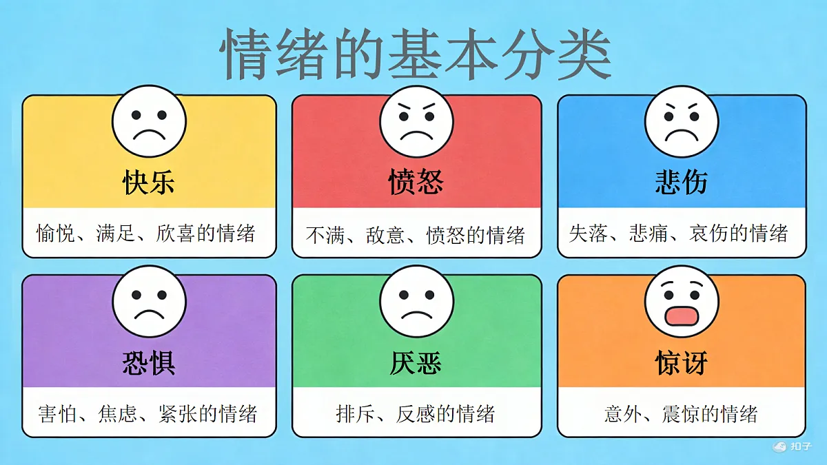 18118156第4页