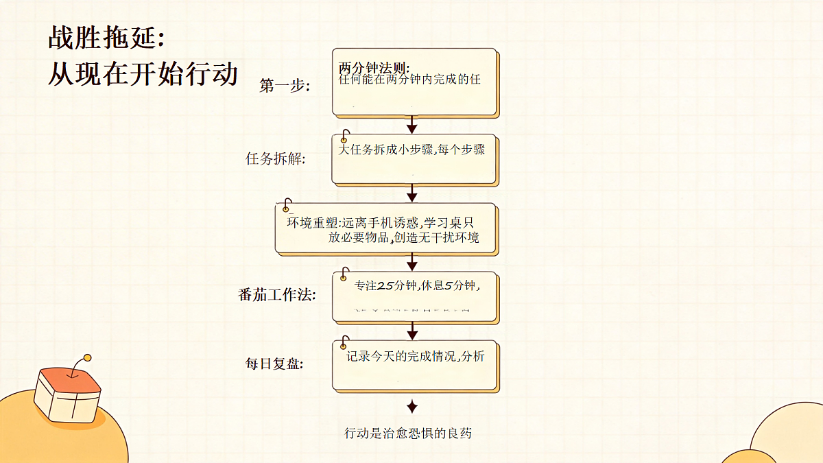 18118158第5页
