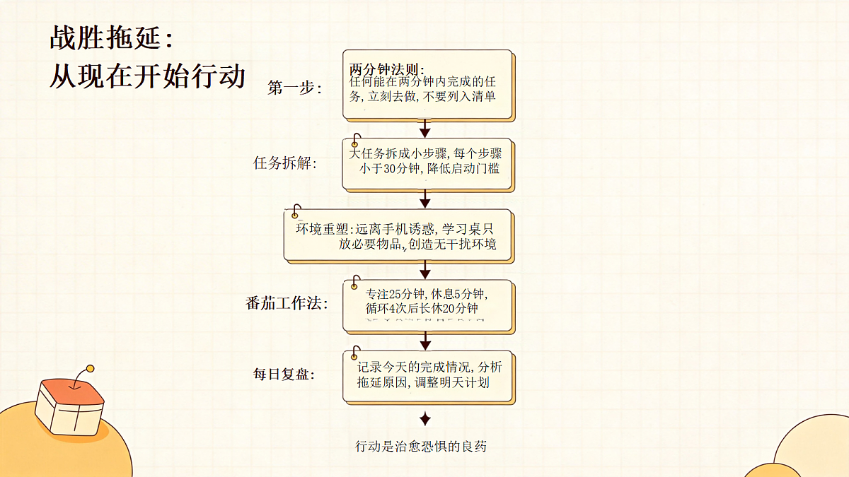 18118163第5页