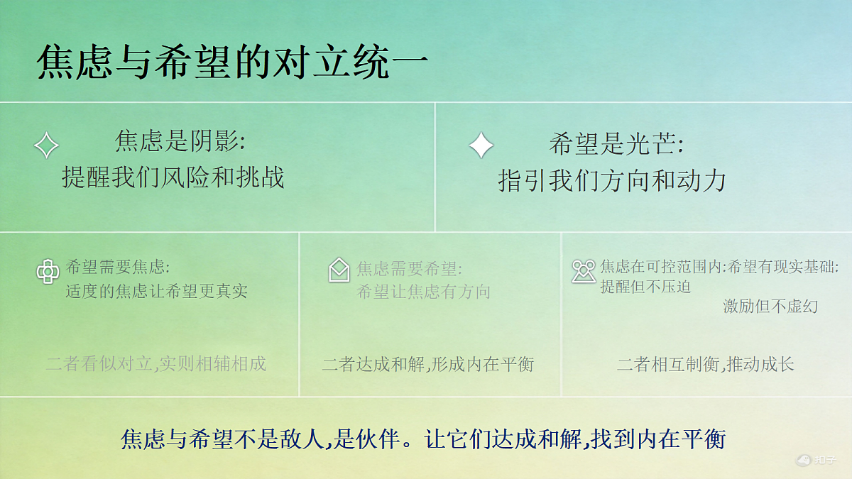 18118172第5页