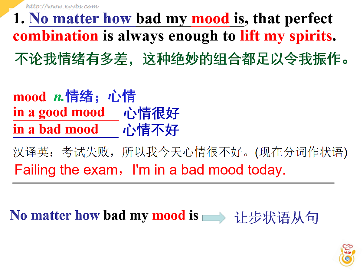 译林高一英语选择性必修一Unit1 Food matters Reading 语言知识点课件第2页