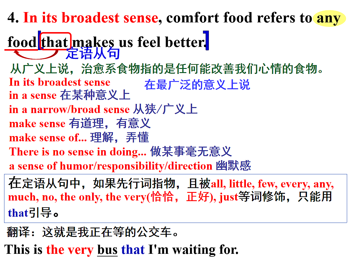 译林高一英语选择性必修一Unit1 Food matters Reading 语言知识点课件第6页
