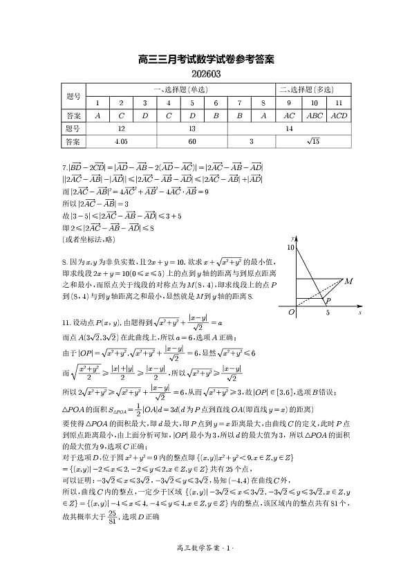 湖北鄂州2026届高三下学期3月质检数学答案第1页