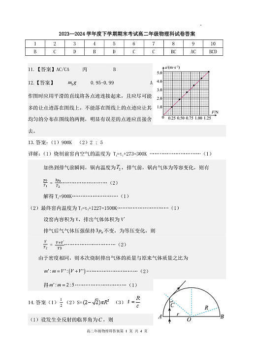 辽宁省实验中学联考2023-2024学年度下学期高二期末物理答案第1页