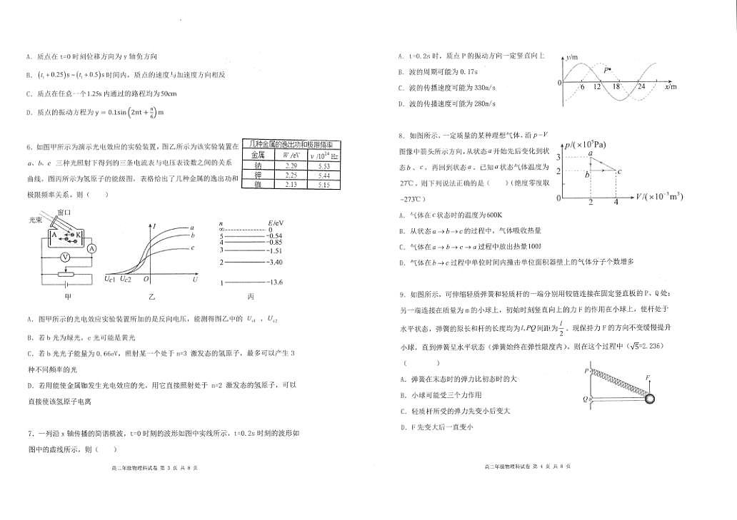 辽宁省实验中学联考2023-2024学年度下学期高二期末物理试卷第2页