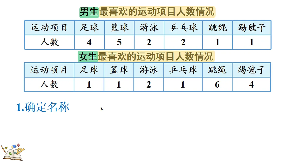 18119108第7页
