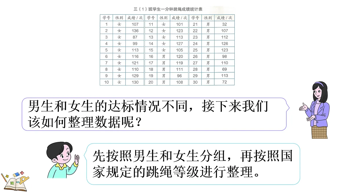 18119112第4页