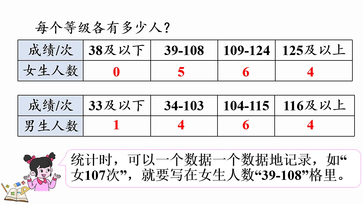18119112第5页