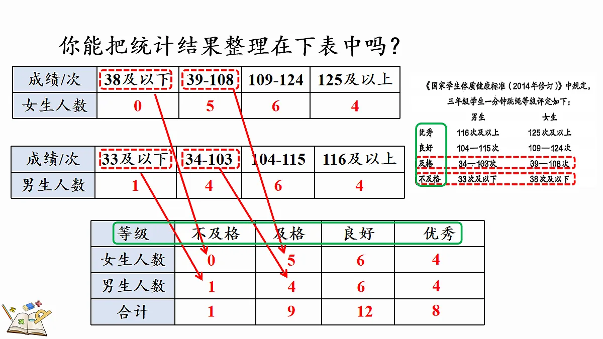 18119112第6页