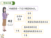 第四单元  测量（二）  整理与复习  课件 2025-2026学年冀教版数学三年级下册