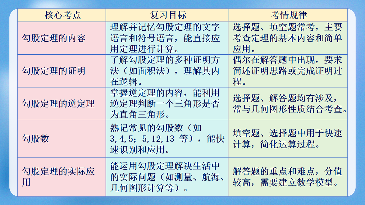 18119777第3页