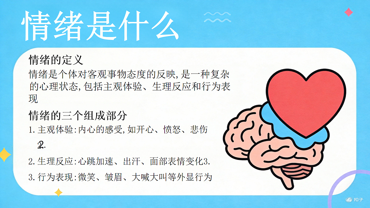 18119913第3页