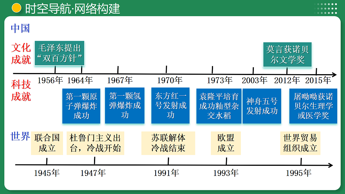18119970第7页