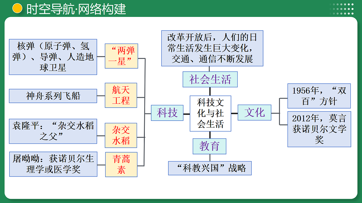 18119970第8页