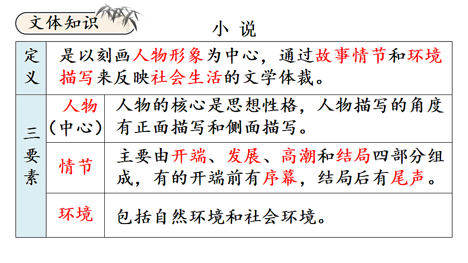 18120201第5页