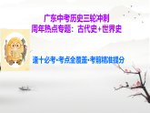 2026年广东省中考历史三轮复习：周年热点专题（古代史世界史）++课件