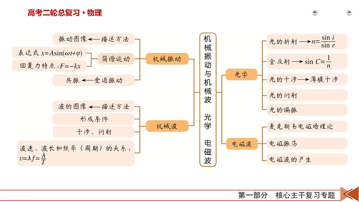 18120339第5页