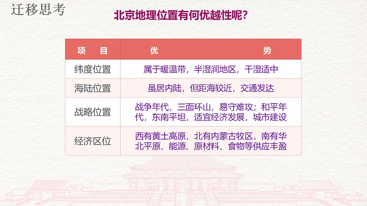 18121060第8页