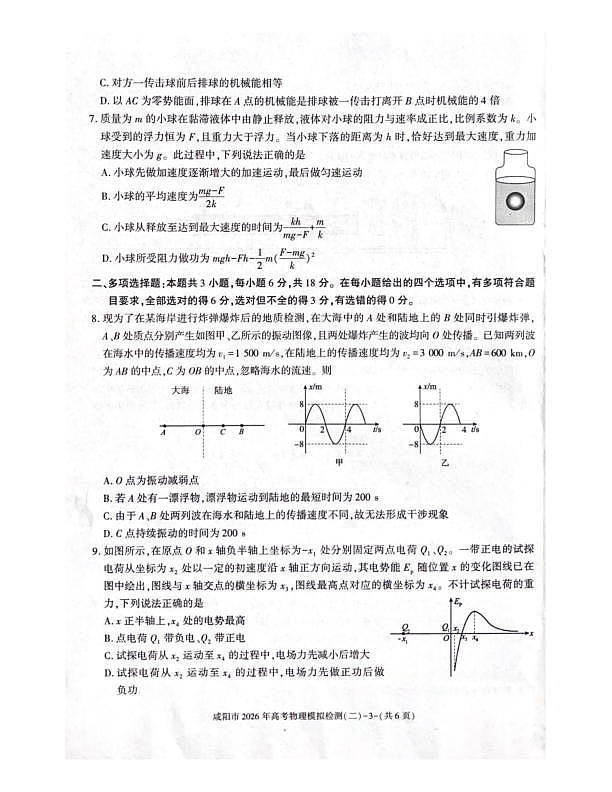 咸阳市2026年高考模拟检测（二）物理第3页