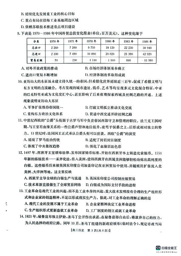 2026年安徽省示范高中皖北协作区第28届联考 历史第3页
