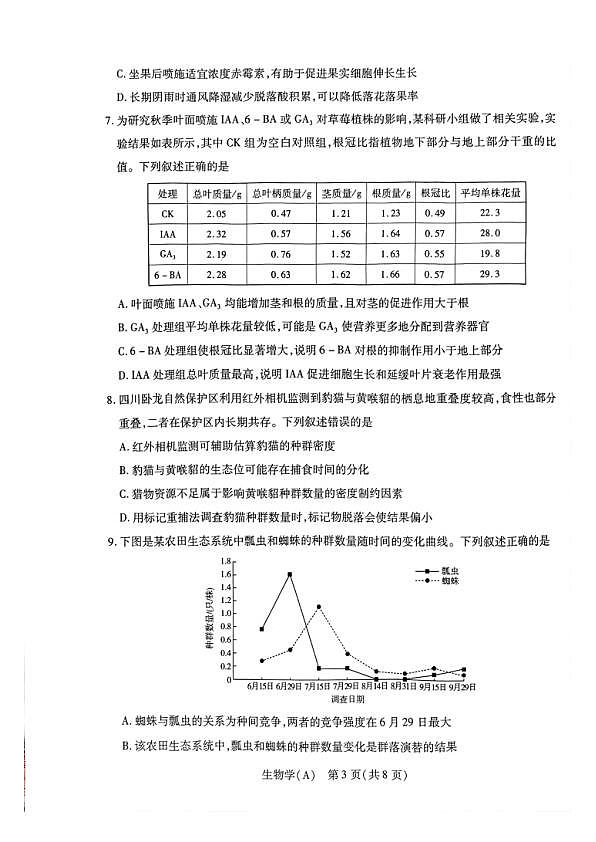 18121423第3页