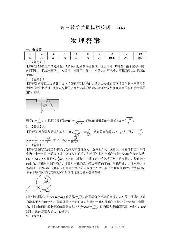 2026年全市高三模拟考试 物理答案第1页