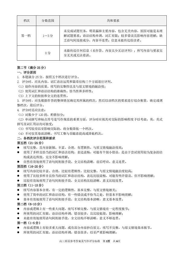 赤峰市2026年高三3·20模拟测试 英语答案第3页
