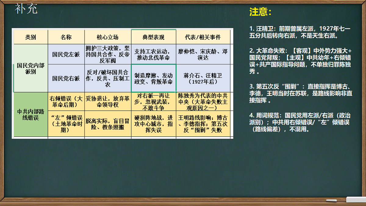 18121571第8页
