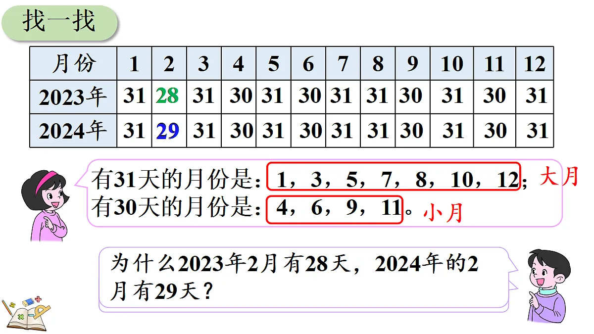 18121786第5页