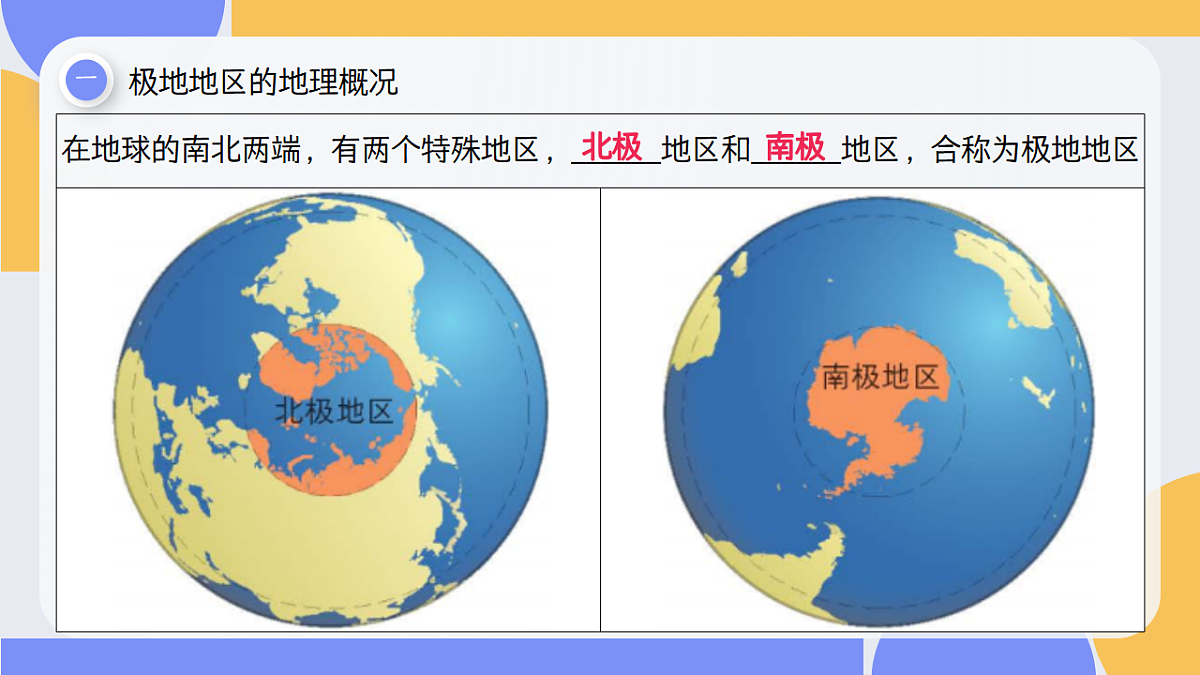 2026地理新教材中图版八年级下册7.5  极地地区（教学课件）第6页