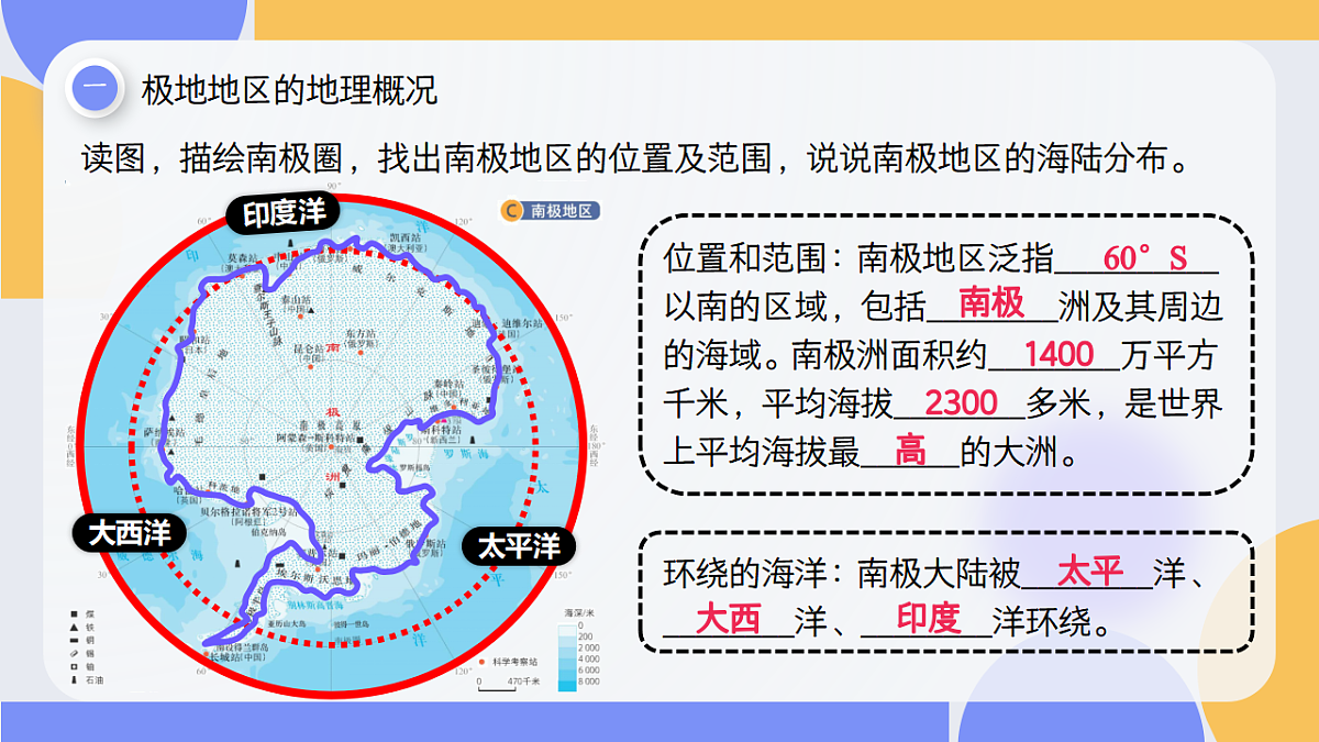 2026地理新教材中图版八年级下册7.5  极地地区（教学课件）第7页