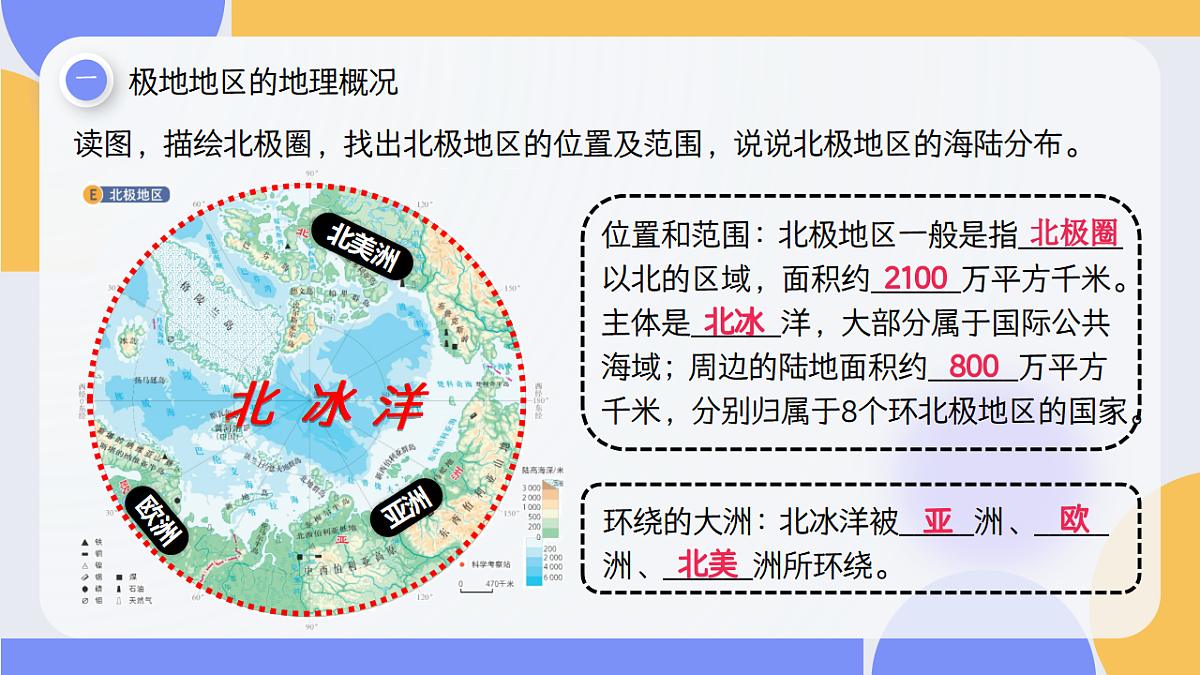 2026地理新教材中图版八年级下册7.5  极地地区（教学课件）第8页