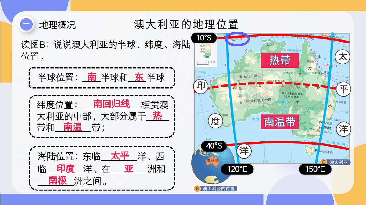 2026地理新教材中图版八年级下册8.3  澳大利亚（教学课件）第7页