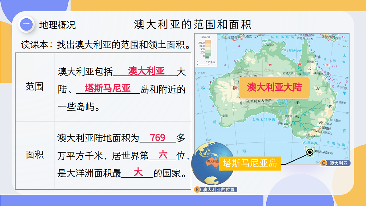2026地理新教材中图版八年级下册8.3  澳大利亚（教学课件）第8页